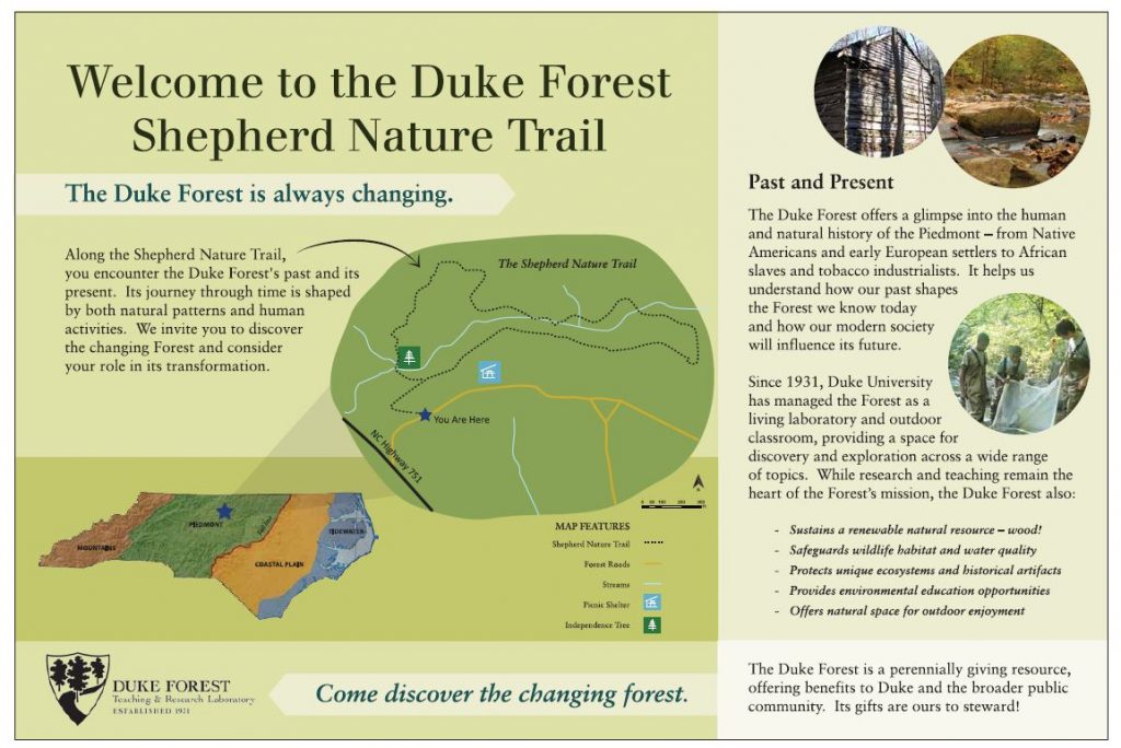 Shepherd Nature Trail – Duke Forest